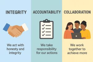 About whatsapp image 2025 09 29 at 15.41.35